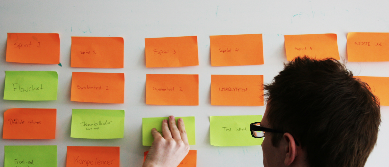 Best days to publish content