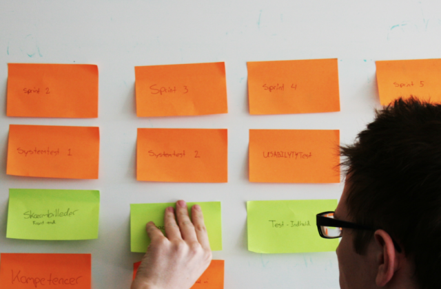 Best days to publish content