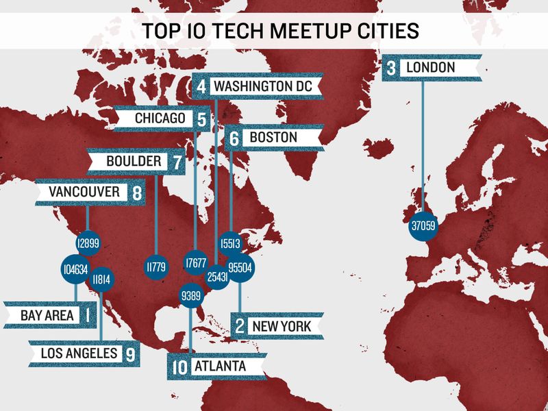 Tech Meetup Cities