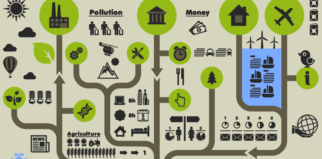 Spending $2K on an Infographic? Here Are 3 Ways to Make Sure You’re Getting Your Money’s Worth