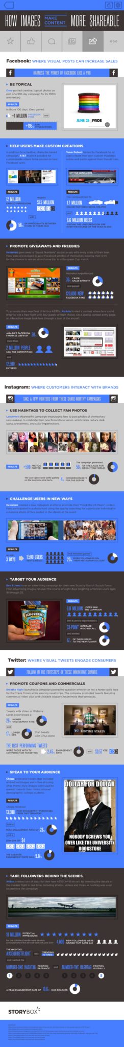 Infographic: How Images Make Social Content More Shareable