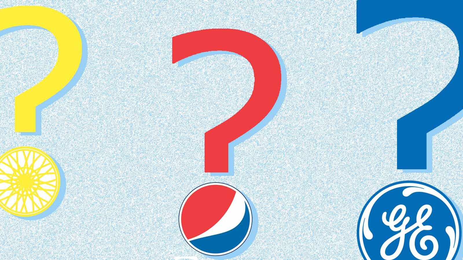 brand quiz