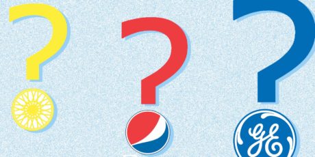 Brand Quiz: 9 Unscientific Questions That’ll Reveal Your Corporate Identity