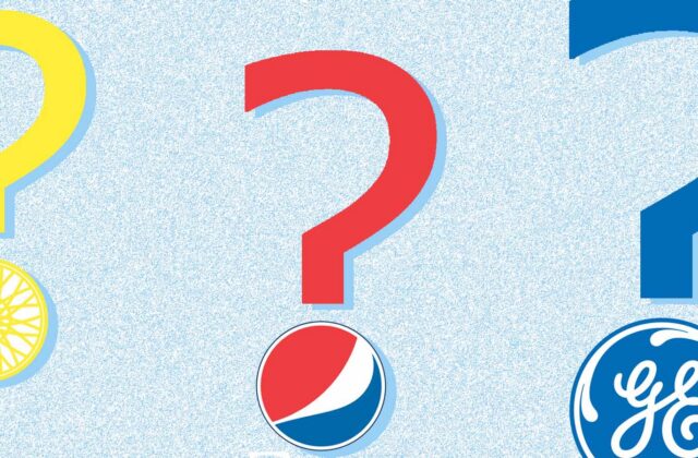 brand quiz