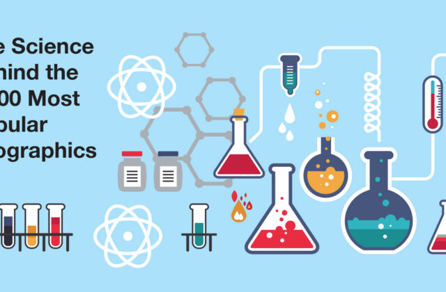 science of popular infographics