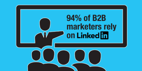 4 Ways Marketers Can Get the Most Out of LinkedIn