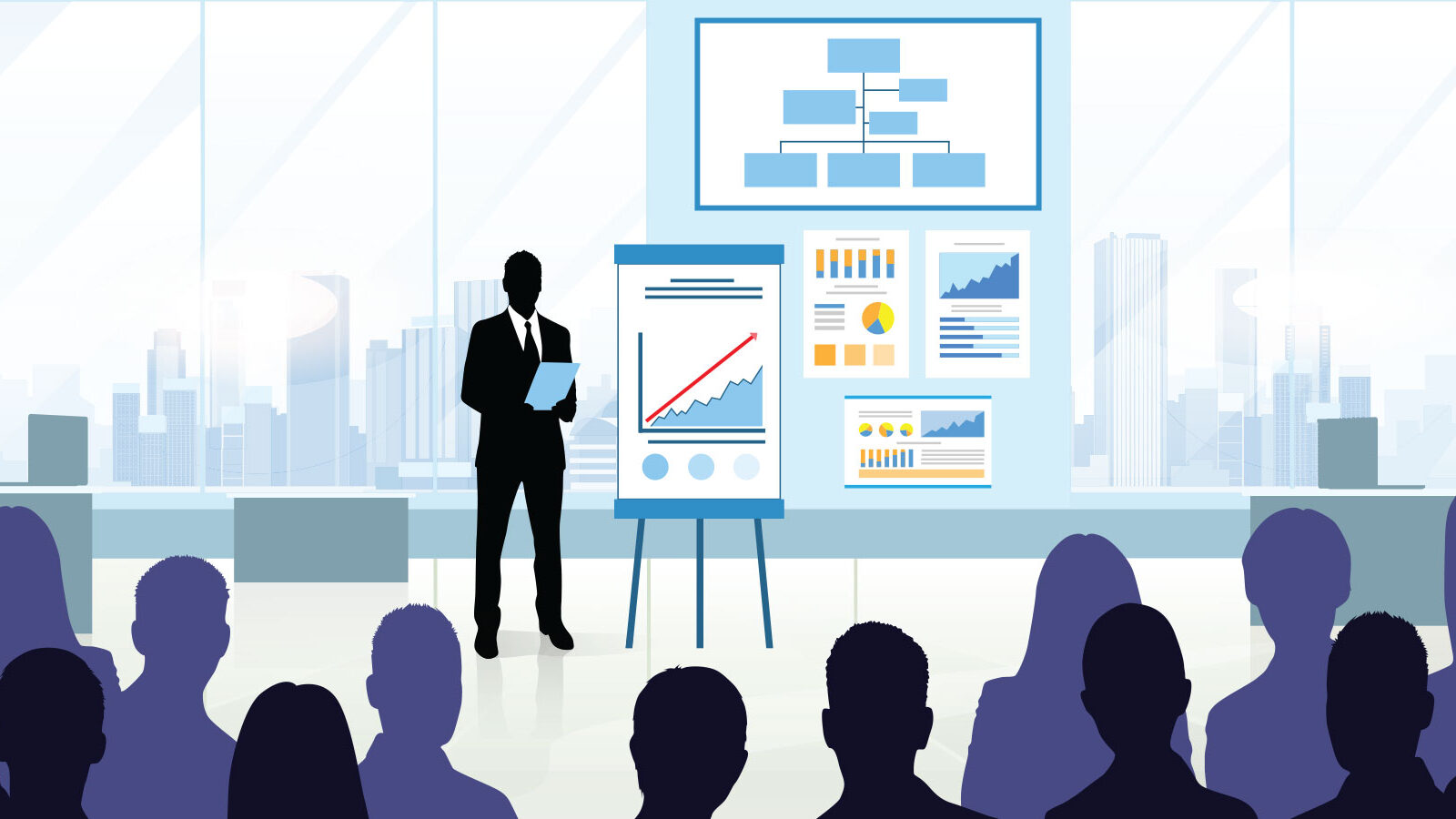 ROI on Your B2B Content