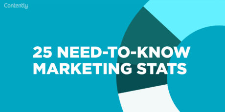 25 Stats That Show How Marketing Is Changing