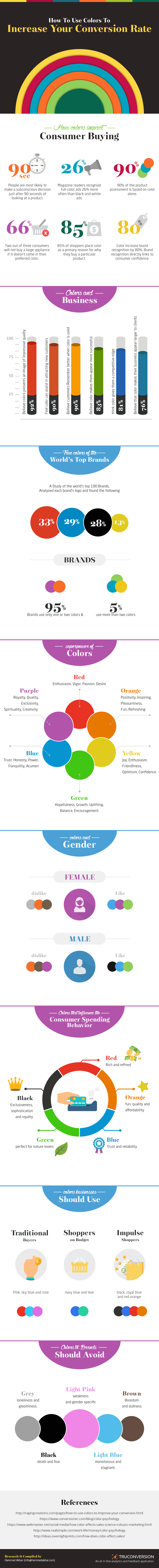 colors-infographic