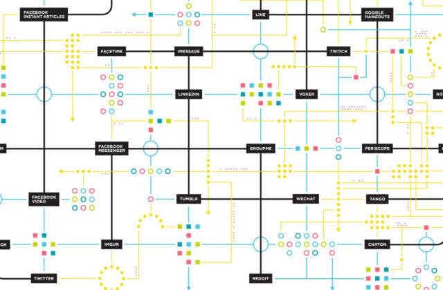 beyond-the-blog-content-SXSW-buzzwords