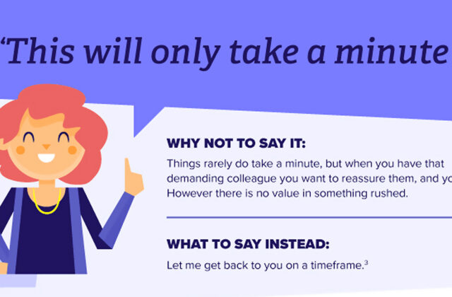infographic about work