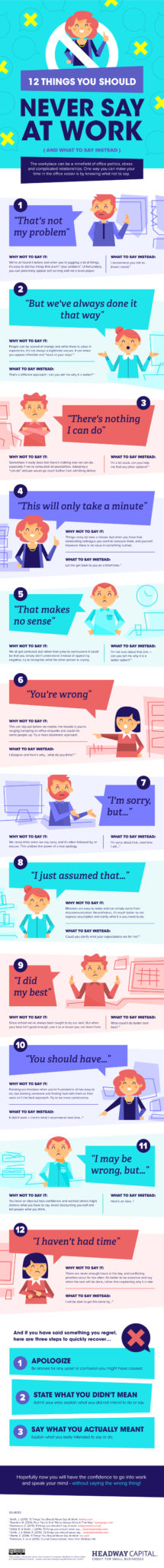 infographic about work