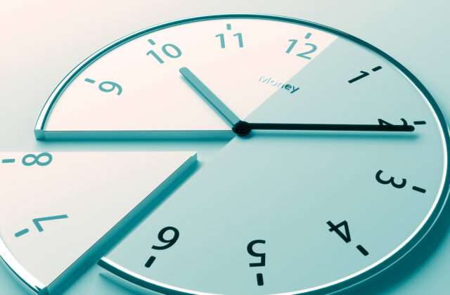 save time content