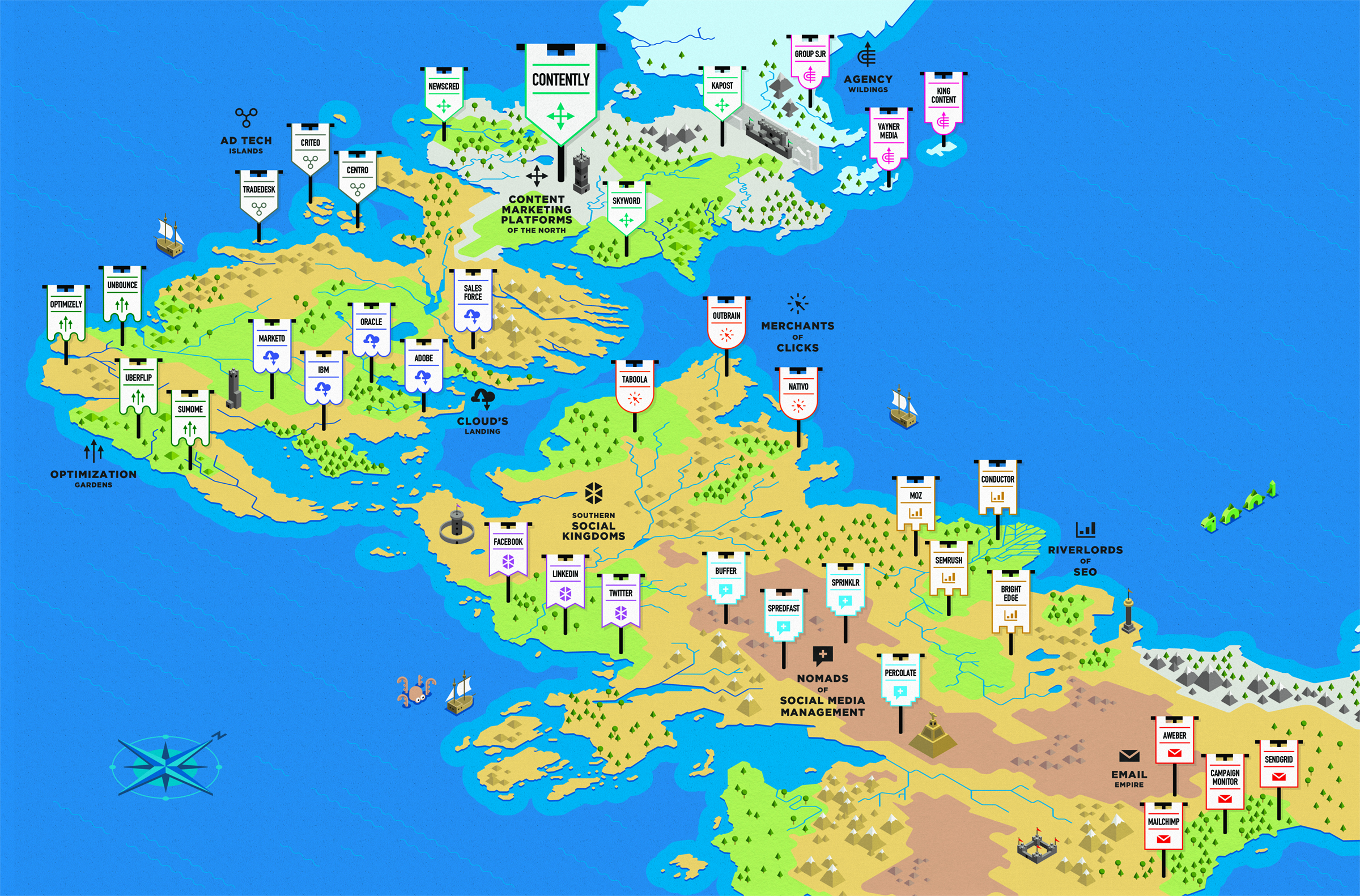 game of thrones content marketing map