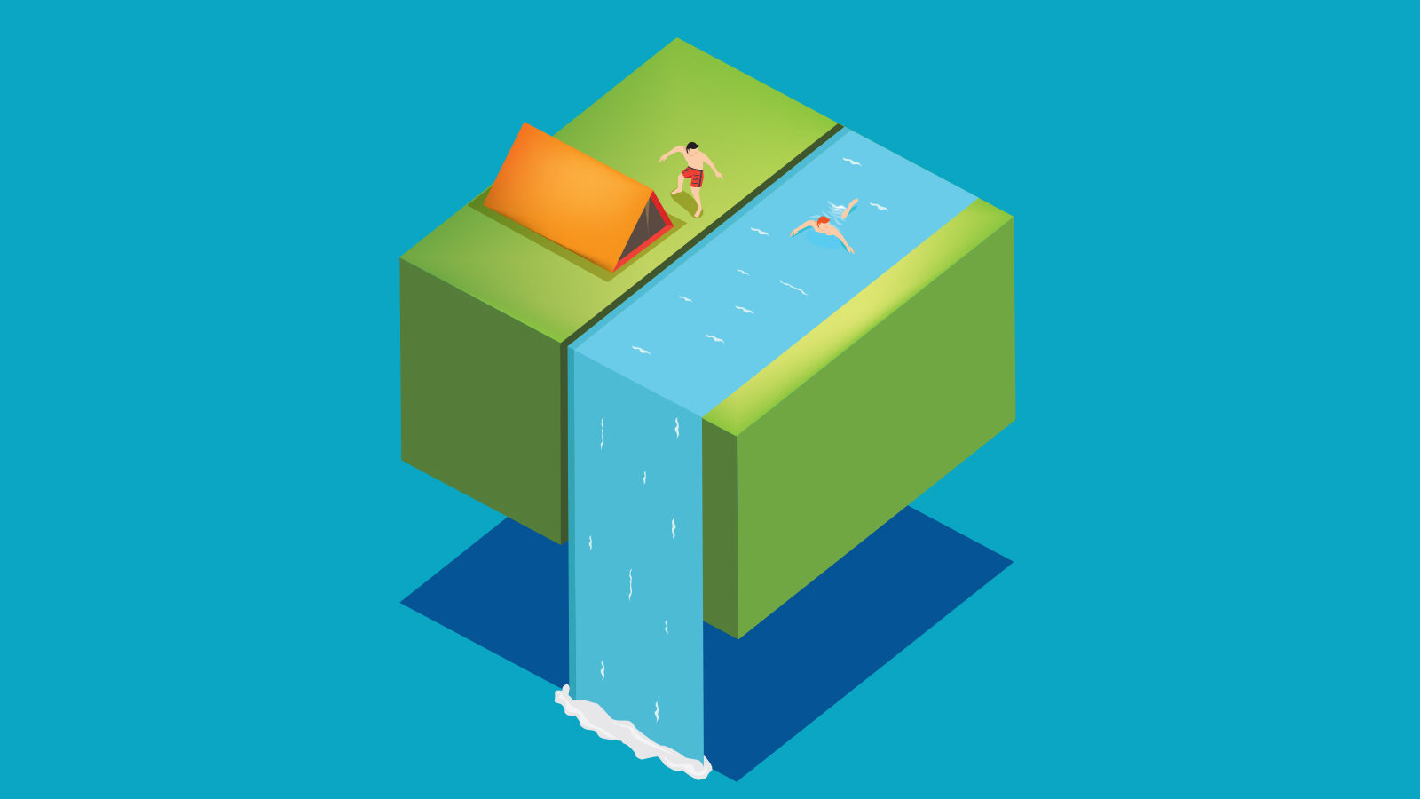 demand waterfall