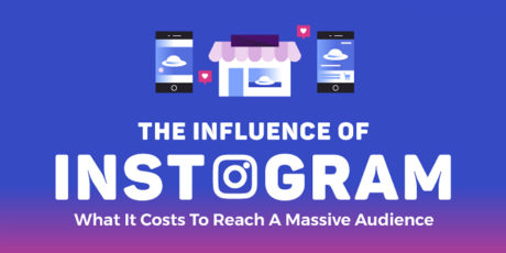 Infographic: The Influence of Instagram
