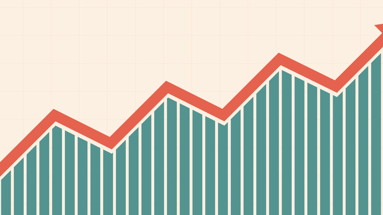 content marketing trends