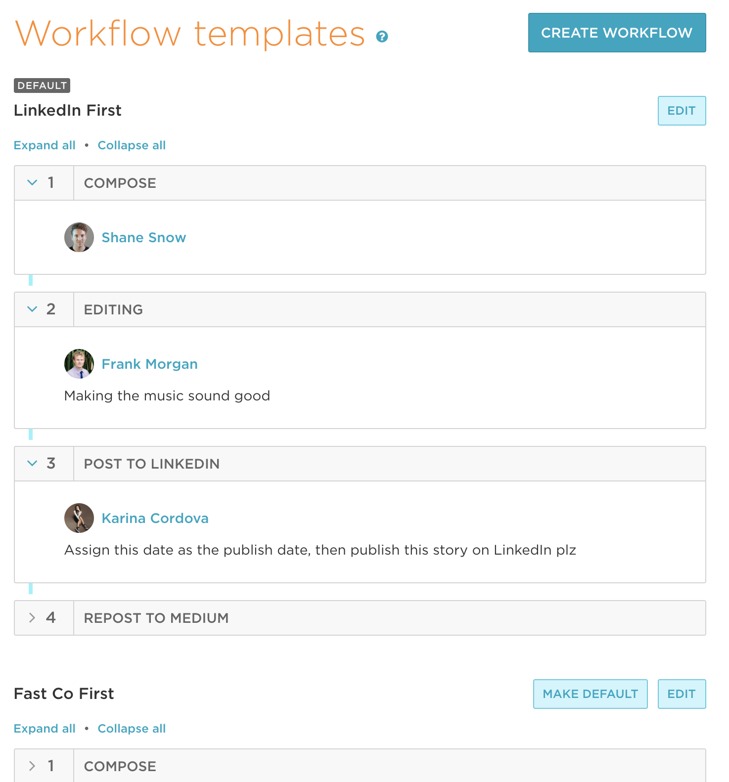 contently workflow management dashboard