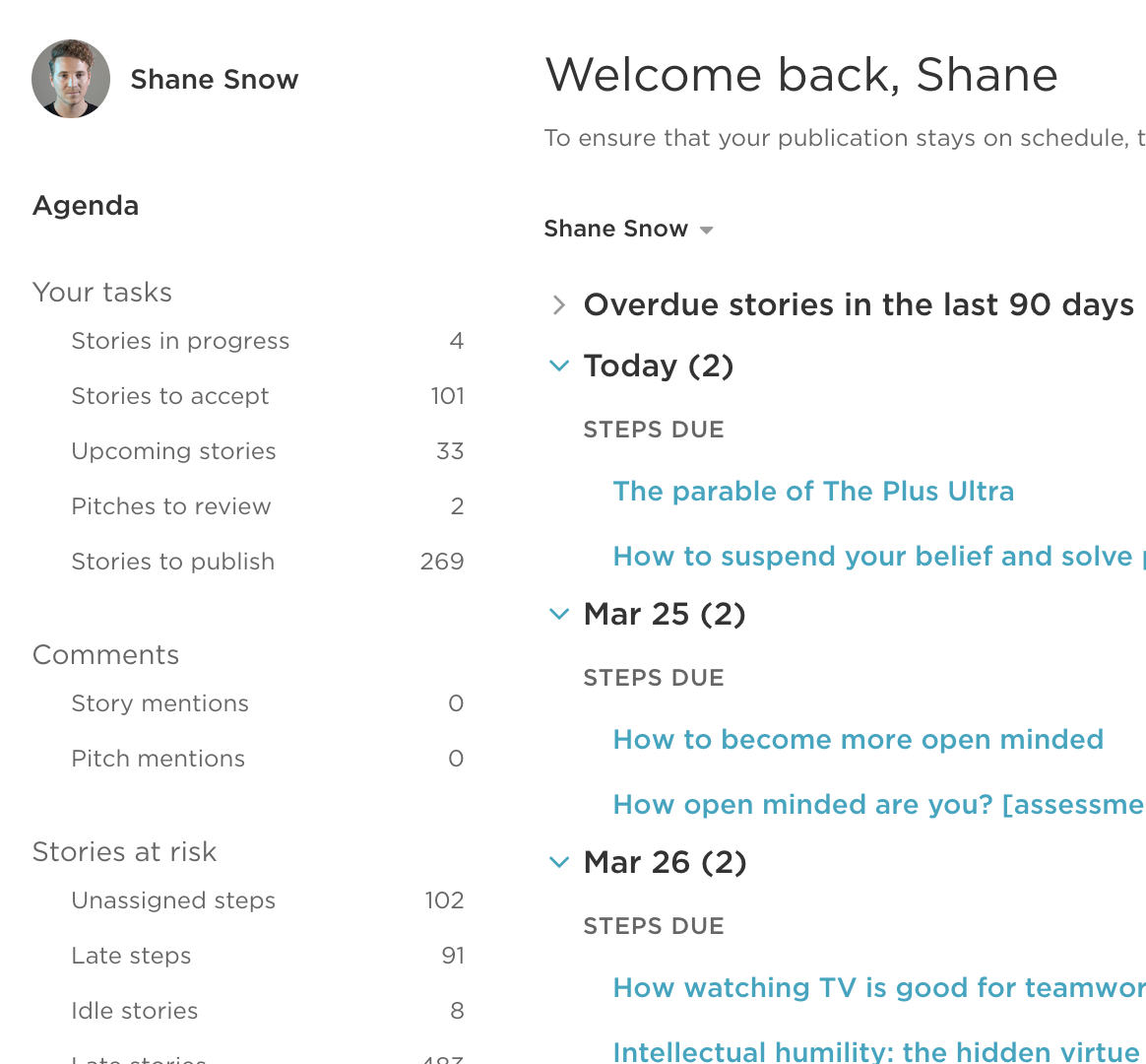 writer’s dashboard from contently platform
