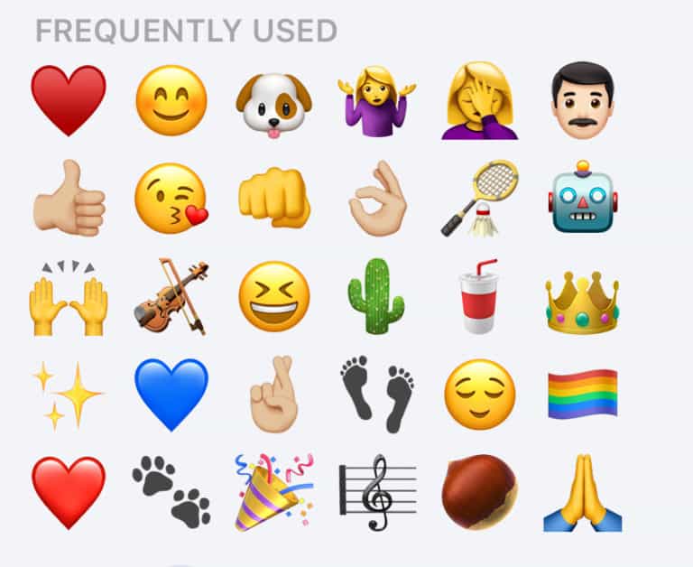 Most Used Emojis 2024 - Dorene Pamelina