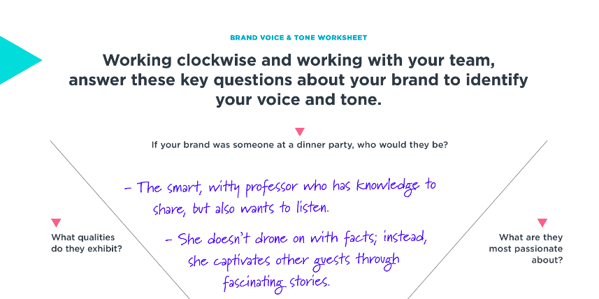 brand voice worksheet template