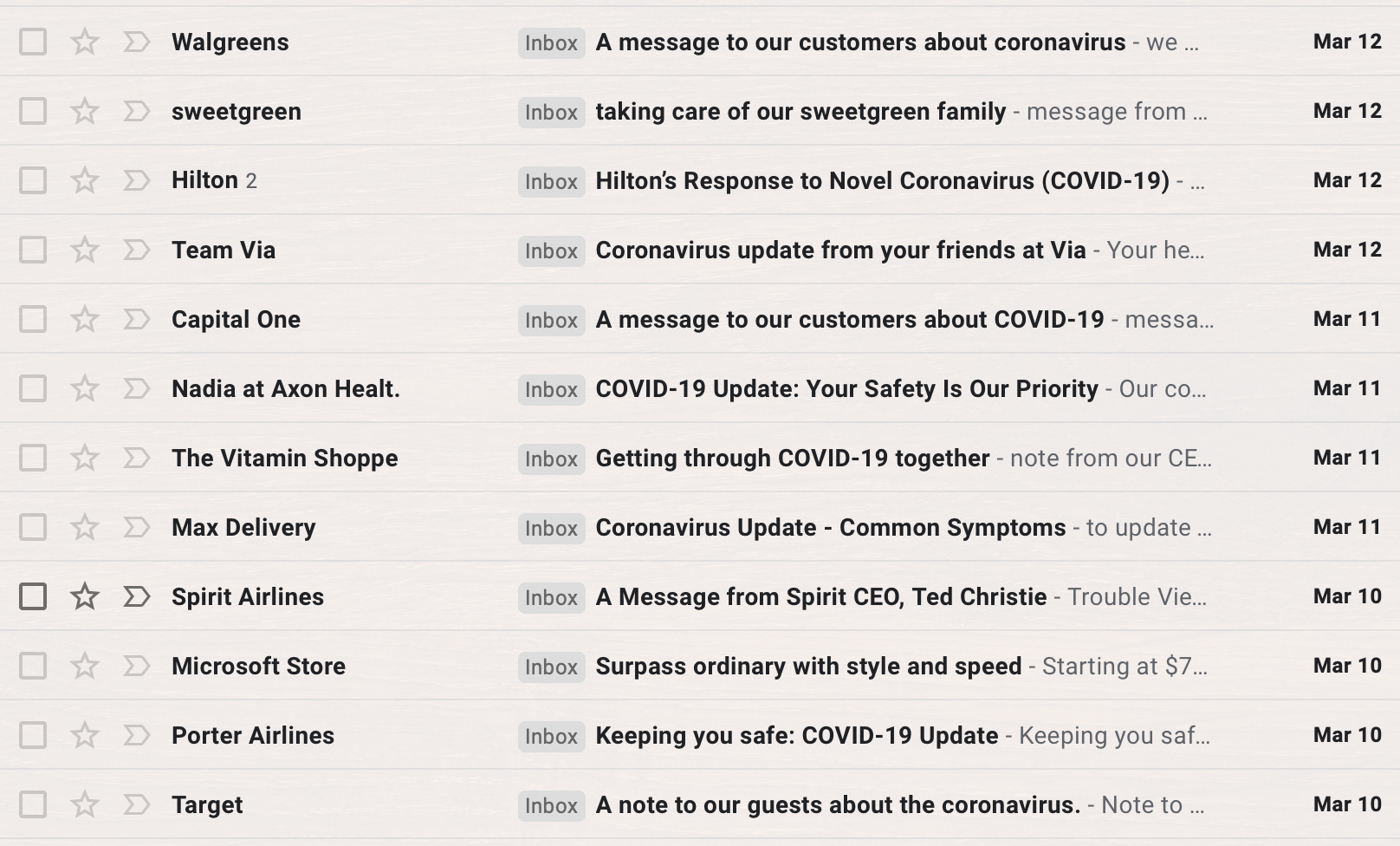 COVID emails