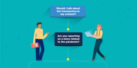 Flowchart: Should I Mention the Coronavirus in My Content?