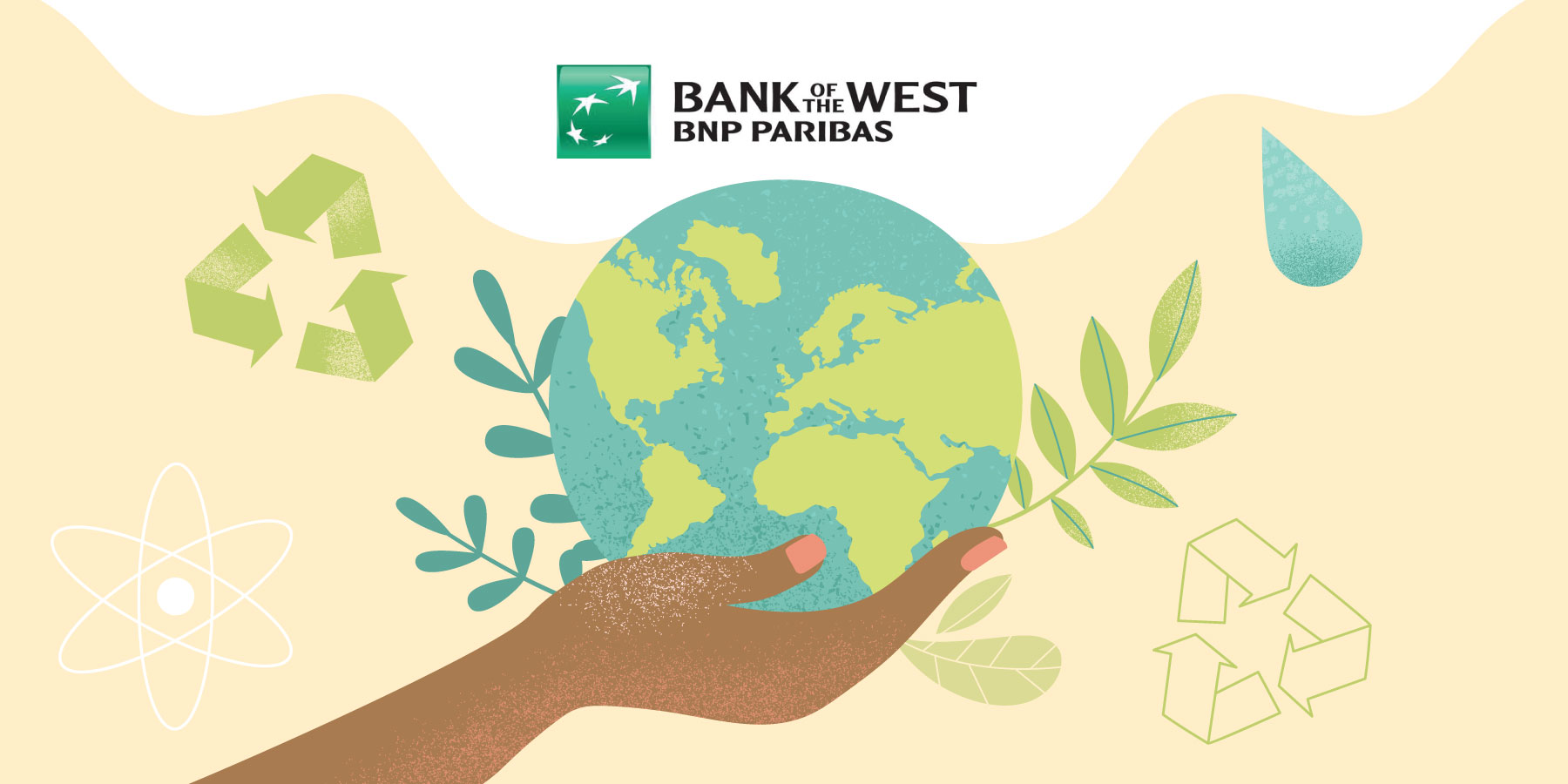 Bank of the West
