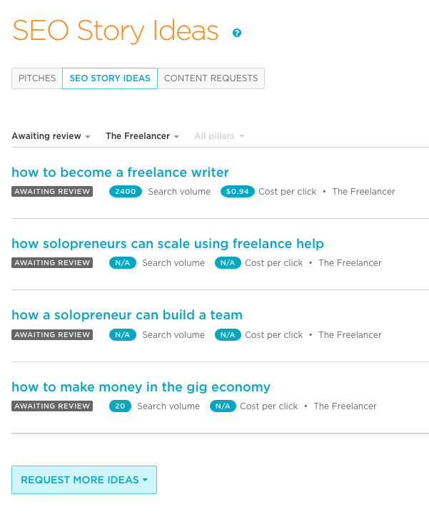Ideate content topics with Contently