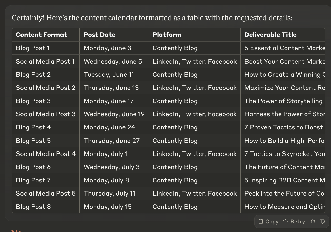 this is a text heavy image with four columns with an example content calendar for an article about how to use chatgpt for content